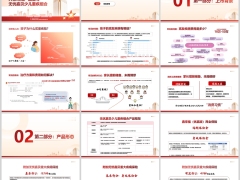 人保寿无忧嘉贝少儿重疾组合背景产品形态销售逻辑37页.pptx 
