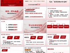 绩优分享分红险认知场景营销四步逻辑让签单更高效16页.pptx 