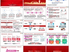 DRG改革实施背景品质医疗需求医保支付体系关键15页.pptx 