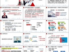 团队经营管理文化塑造主管认知二早辅导训练23页.pptx 