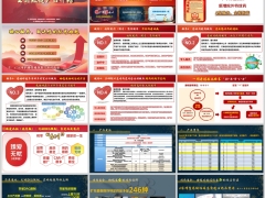 国寿主销短健产品介绍臻心服务康悦臻享责任解析30页.pptx