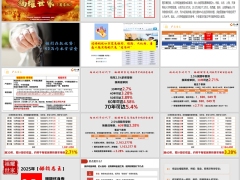 人保寿福耀世家尊享版卖点产品要素案例演示讲解逻辑23页.pptx