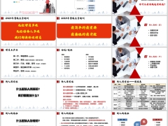 团队经营管理新人养成增员岗前班衔接版平台活动操作21页.pptx 