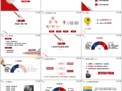 新人二电二面实作流程三步骤面谈逻辑及演练35页.pptx 