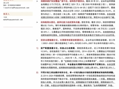 中国养老金专题长钱长投企业年金的过去现在与未来21页.pdf 