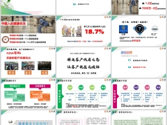 合众健康服务市场需求预约陪诊卡与女性健康卡介绍22页.pptx 
