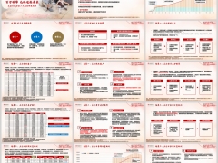 中信保诚乐享无忧五大特色三大场景销售逻辑22页.pptx 