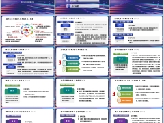 顾问式转介绍六步开拓三促成异议处理逻辑点评反馈21页.pptx 