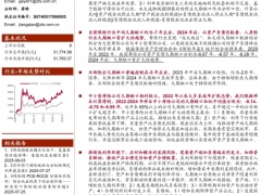 保险行业寿险公司久期缺口观察成因现状和应对15页.pdf 