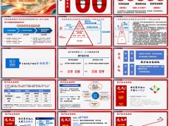 国寿康护组合基础款PLUS款方案产品亮点训练27页.pptx 