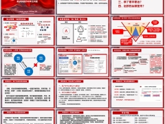 核心逻辑画图谈保险异议处理常见问题解答训练15页.pptx 