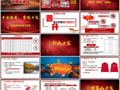 2025国庆十月强军招募时机意愿启动增员方案36页.pptx 