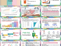 合众爱幸福2026附加医路通产品背景形态责任服务案例34页.pptx 