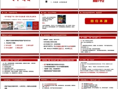 客户积累三步曲团队管理成功案例解读现场模拟33页.pptx 