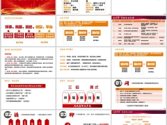 增员决定性面试面谈中流程梳理要点标准化训前操作35页.pptx 