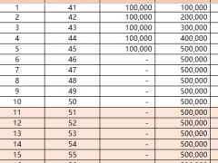 信泰福爱传承迁跃版分红型单机保险计划书.xlsx 