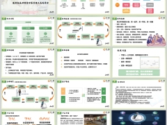 健康权益财富管理适老化产品发布会操作流程16页.pptx 