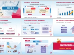 健康保障专题商业医疗险现状宏观微观看需求9页.pptx 