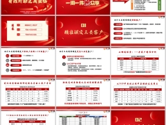 精准锁定三类客户有效工具行动服务分步沟通话术促成39页.pptx 