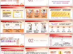 人保寿福禄满堂2025背景产品形态及亮点公司介绍35页.pptx 