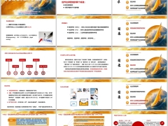 社会发展趋势家庭结构改变养老变化法律需求分析17页.pptx 