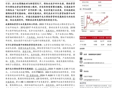 保险行业洗尽铅华中国保险资管研究发展历程海外镜鉴与未来趋势33页.pdf 