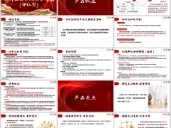 复星保德信星满盈传世版背景产品概述亮点案例演示20页.pptx 