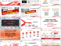 泰康健康心享AB款庆典版产品基础特色解析及训练49页.pptx 