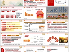 人保寿惠享相伴2025分红型职域版产品介绍案例25页.pptx 