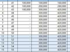 信泰如意尊创福2026终身寿险单机版计划书.xlsx 