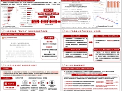 财富市场人群需求变化政策产品层面介绍分红险特点10页.pptx 