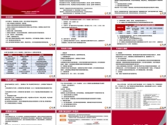 中银三星中银添利2025保险责任投保理赔规则案例15页.pptx 