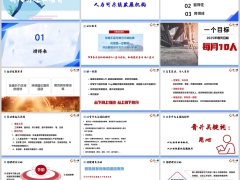 团队发展增员恳谈活动新人引进准备流程衔接训练30页.pptx 