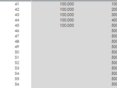 建信人寿尊御丰年养老年金保险分红型案例保险利益试算表.xlsx 