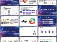 顾问式行销成交面谈方案设计说明注意事项含备注47页.pptx 