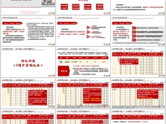 中汇汇福一生鸿利版四大特色案例演示销售逻辑31页.pptx 