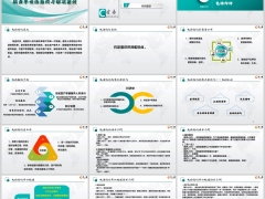 标准化工作之服务单电话邀约与初次面访话术示例32页.pptx 