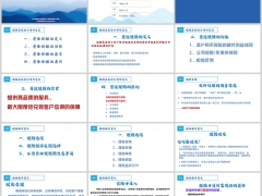 理赔保险公司定位管理操作重点案例分享行业准则28页.pptx 