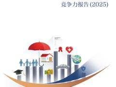 2025保险资管基金产品竞争力报告39页.pdf 