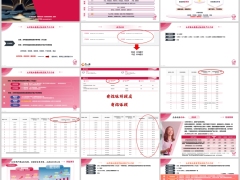 友邦重疾保障全景图盈如意顺心版星享版产品介绍26页.pptx 