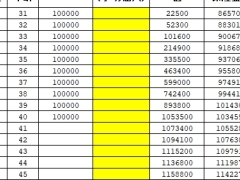 国寿鑫瑞金生终身寿险基础测试版保险利益演示.xlsx 