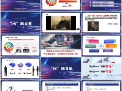 顾问式行销唤醒需求有效提问技巧场景应用案例含备注50页.pptx 
