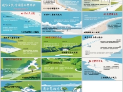 激勵專題低谷自救曾国藩的静字诀含备注14頁.pptx 