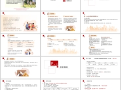工銀安盛鑫享福分红型保险责任投保责任案例演示22頁.pptx 