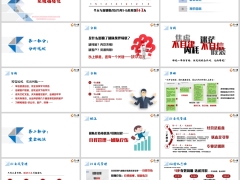 團隊績優分享深究現狀自我管理有效溝通達成共識23頁.pptx 
