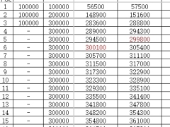 2025年9月份保险行业各家公司五年三年新产品对比表.xlsx 