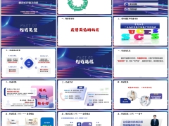 顧問式行銷約訪流程複盤異議處理話術實戰含備注33頁.pptx 