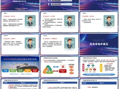 顧問式行銷直面新育痛難點運作模式要點含備注23頁.pptx 