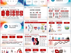 团队管理统一工作模式推动背景底层逻辑推动落地38页.pptx