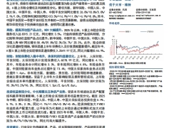保险业2025年中报综述利润同比提升资负驱动显弹性16页.pdf 